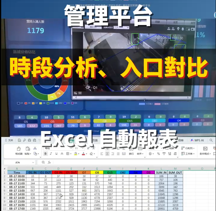 報表輸出